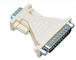Gender Changer (0% korting)